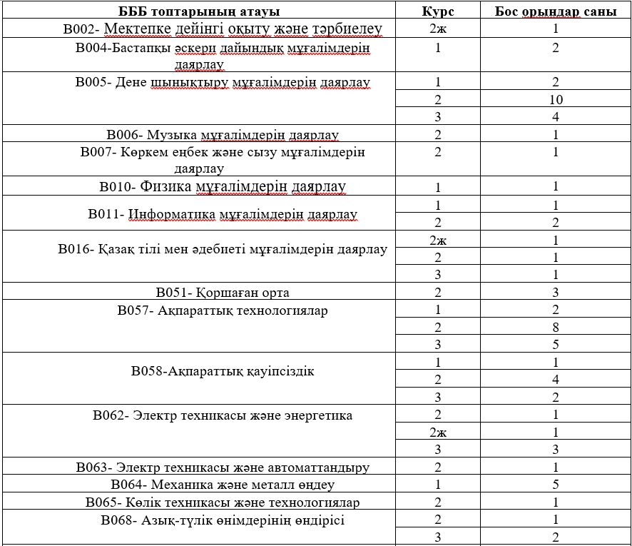 Снимок экрана 2026-08-04 095643.png