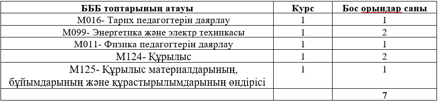 Снимок экрана 2026-08-04 095808.png