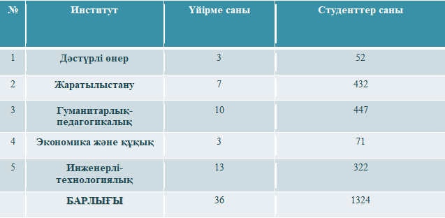 Джок большая сик өзбек